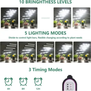 LED Grow Light for Indoor Plants